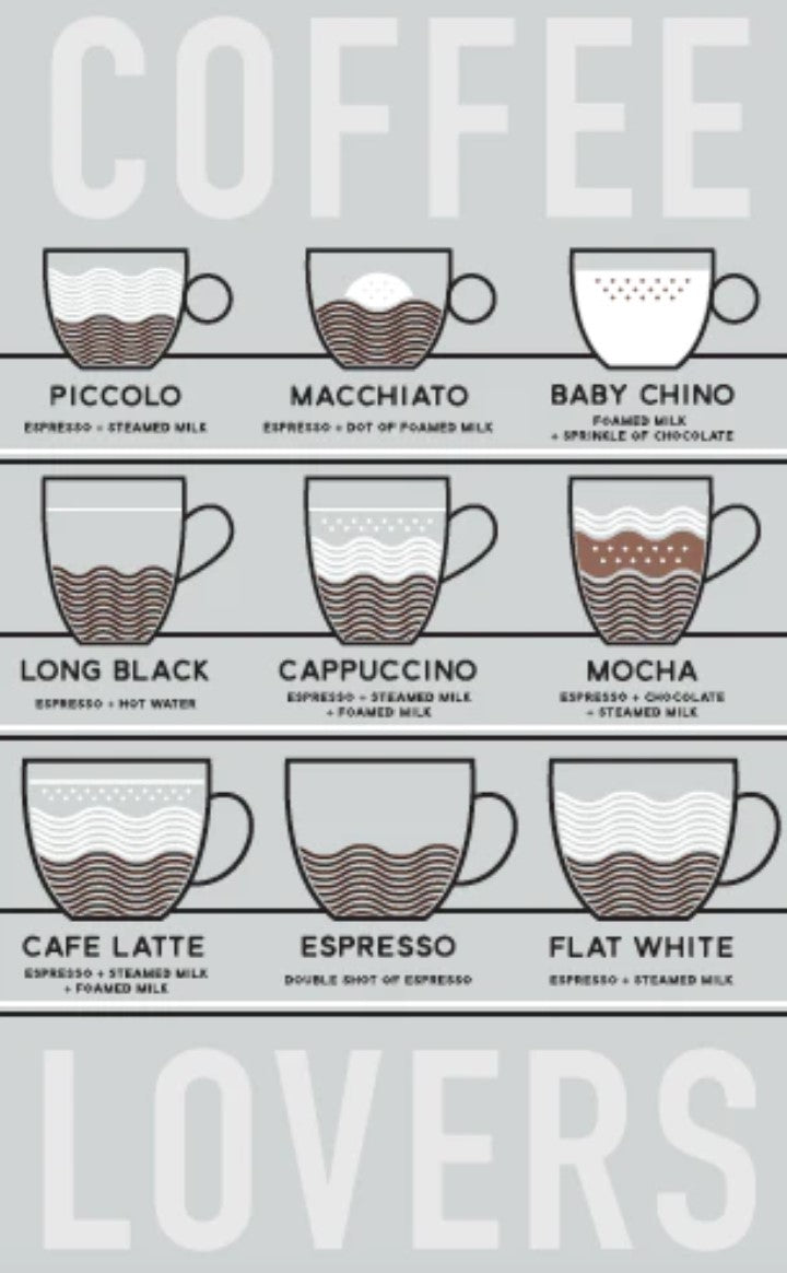 Coffee Lovers Tea Towel image 1